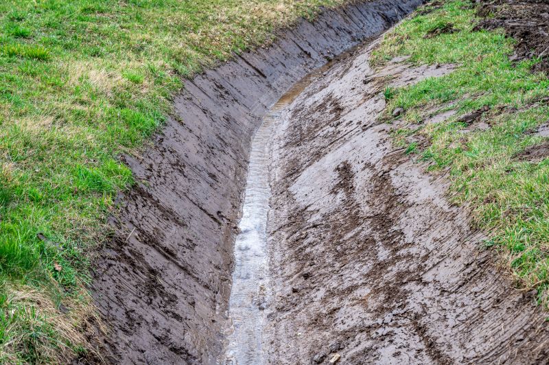 Customized Drainage Planning